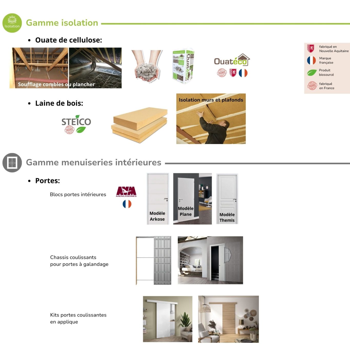Produits de construction et d'isolation avec matériaux et équipements divers.