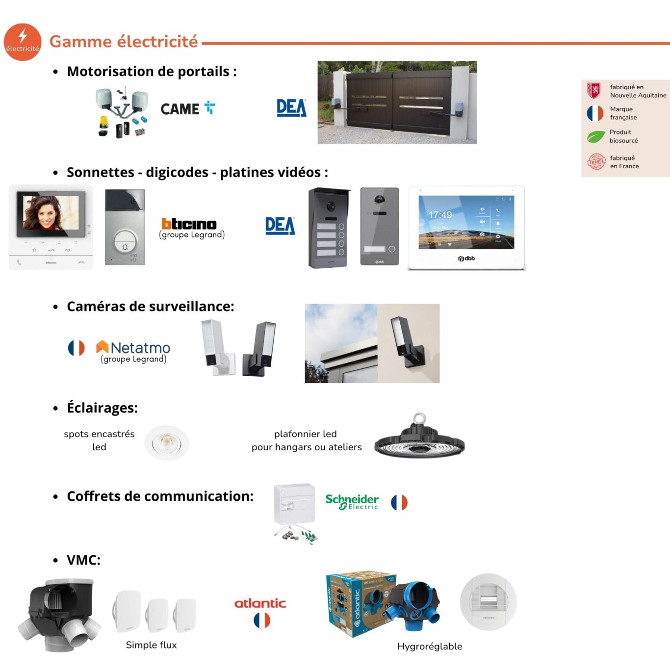 Liste de produits pour systèmes de communication, incluant interphones et éclairages.